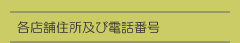 各店舗の住所